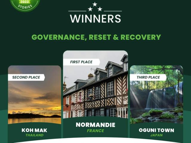 Green Destination top 100